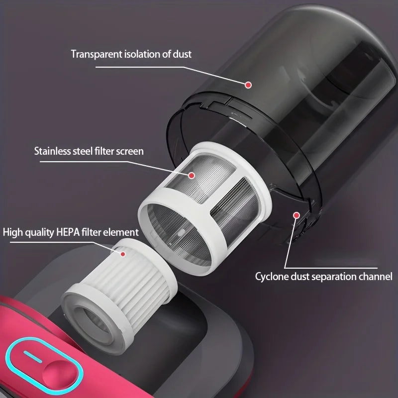 Wireless Handheld Vacuum Cleaner